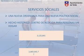 Presentación y resumen del presupuesto municipal para el ejercicio 2021/TA.